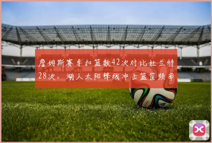 詹姆斯赛季扣篮数42次对比杜兰特28次，湖人太阳锋线冲击篮筐频率对比
